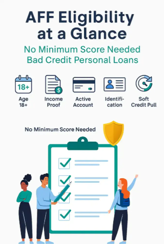 Guide to American First Finance, TD Auto, and Snap Finance