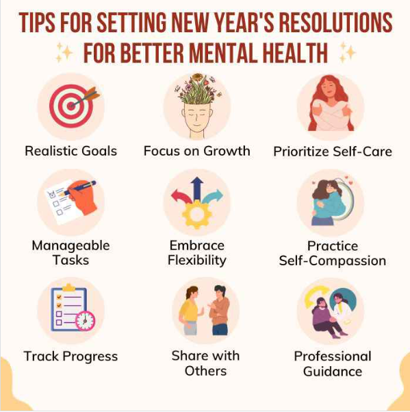Star Health and Mental Health Guide 2026 for Mi Lifestyle